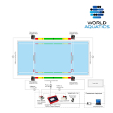Система судейства и хронометража для водного поло, соответствие World Aquatics