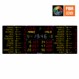 Универсальное табло для игровых видов спорта 6 модулей, видимость 110 м, одобрение FIBA
