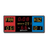 Табло для борьбы, модель CLF