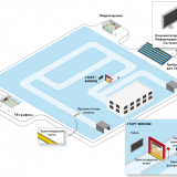 Система судейства и хронометража для лыжных гонок и биатлона - соответствие FIS