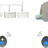 Система Запроса тайм аутов в водном поло