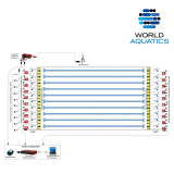 Система судейства и хронометража для плавания - соответствие WORLD AQUATICS (ранее FINA)