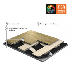 Спортивный паркет JumpAir Elite, сертификат FIBA
