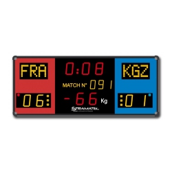 Табло для борьбы, модель CLF