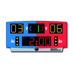 Табло для борьбы, модель L-TOP/B