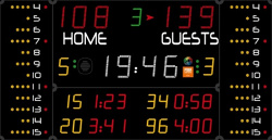 Универсальное табло для игровых видов спорта, модель 452 MB 3023