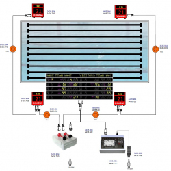 Система судейства и хронометража для водного поло - соответствие FINA